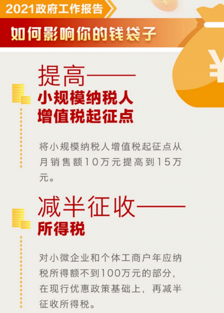 小微企業(yè)和個體戶100萬以下，所得稅減半征收！稅收籌劃想做好，這幾個問題至關(guān)重要！